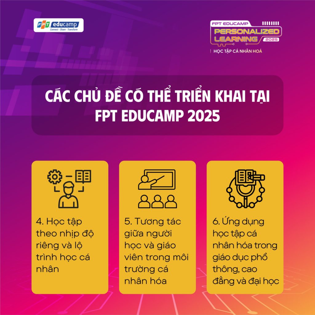 FPT EDUCAMP 2025 VỚI CHỦ ĐỀ “HỌC TẬP CÁ NHÂN HÓA” ĐÃ CHÍNH THỨC KHỞI ĐỘNG 16 3 159