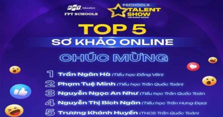 Top 5 thí sinh vòng online