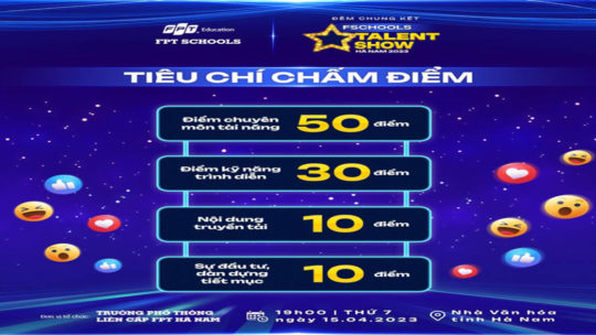 Tiêu chí chấm chung kết FSchools Talent Show