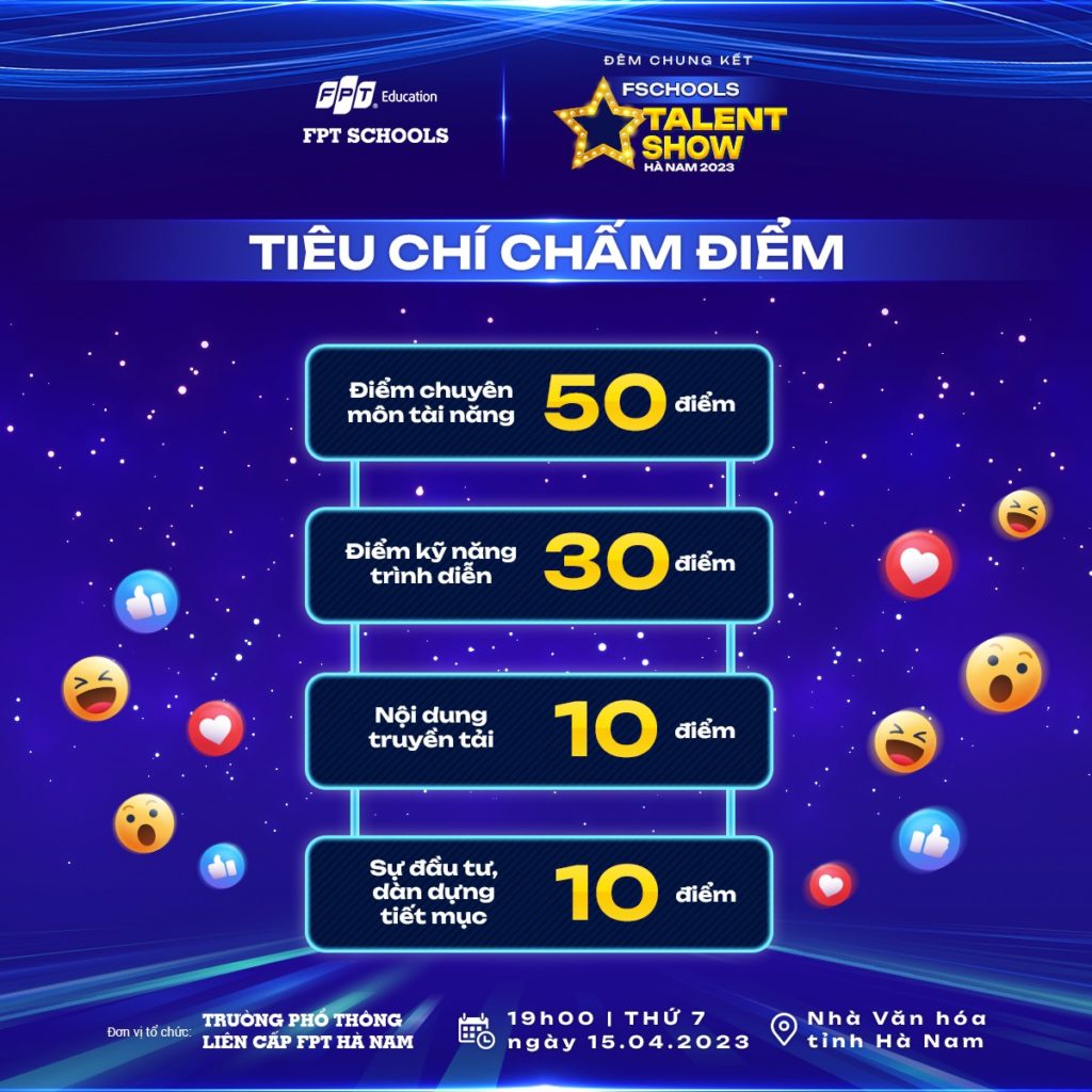 Tiêu chí chấm điểm