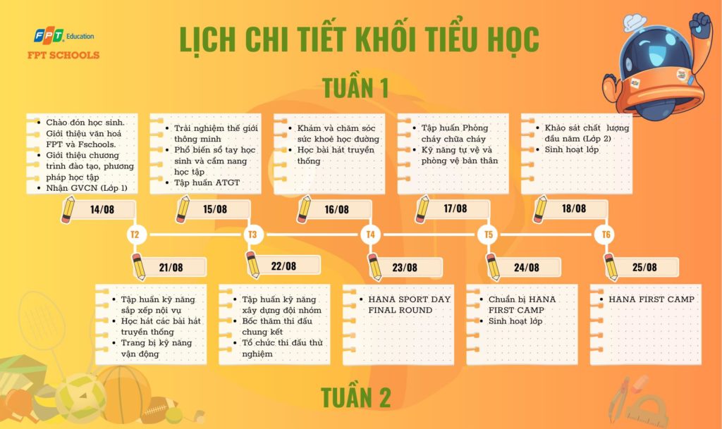 Hoạt động khối Tiểu học