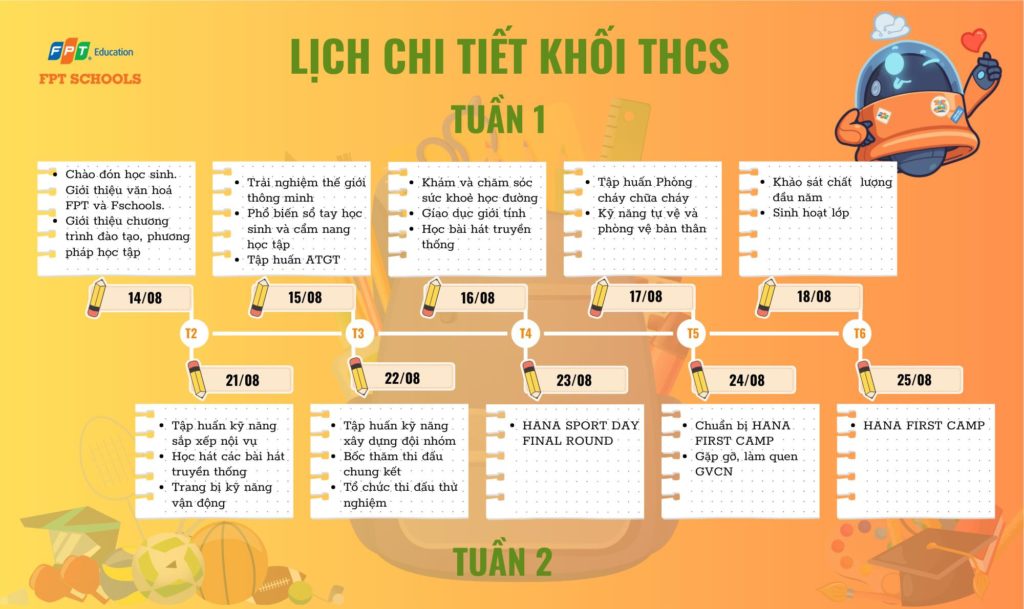 Hoạt động khối THCS