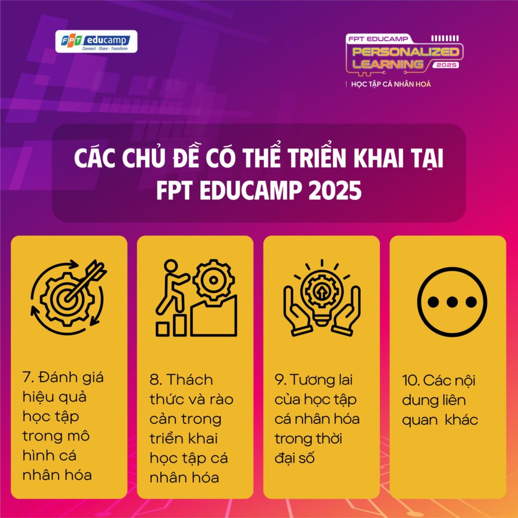 FPT EDUCAMP 2025 VỚI CHỦ ĐỀ “HỌC TẬP CÁ NHÂN HÓA” ĐÃ CHÍNH THỨC KHỞI ĐỘNG 17 4 142