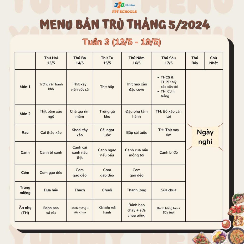 Thực đơn từ 13/5 đến 19/5.