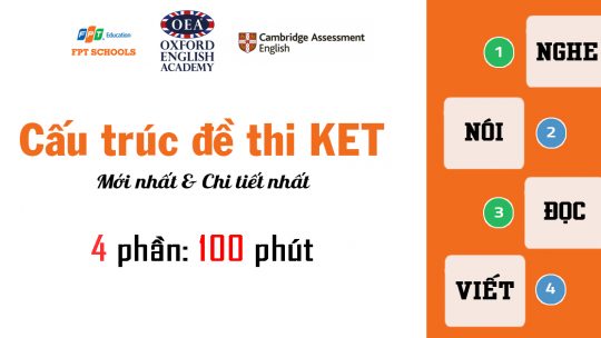 Thay đổi về cấu trúc bài thi KET - Kỳ thi Cambridge English 11 Cấu trúc đề thi KET