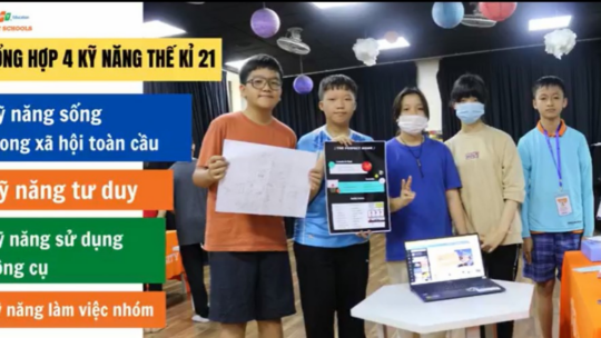 Khối THCS: Học sinh kiểm tra kỹ năng Nói môn Tiếng Anh như thế nào? 4 THU MOI THAM DU MINISHOW TOMORROW TONG KET NAM 2020 23