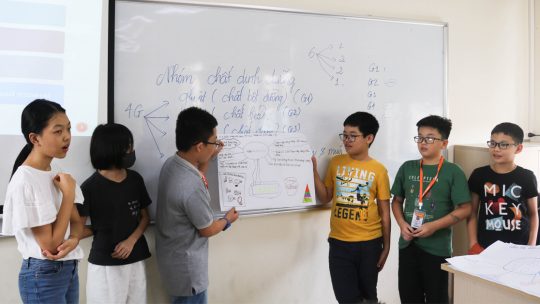 Ếch Cốm khối 6 lần đầu trải nghiệm thuyết trình về "Healthy Food" 1 cn