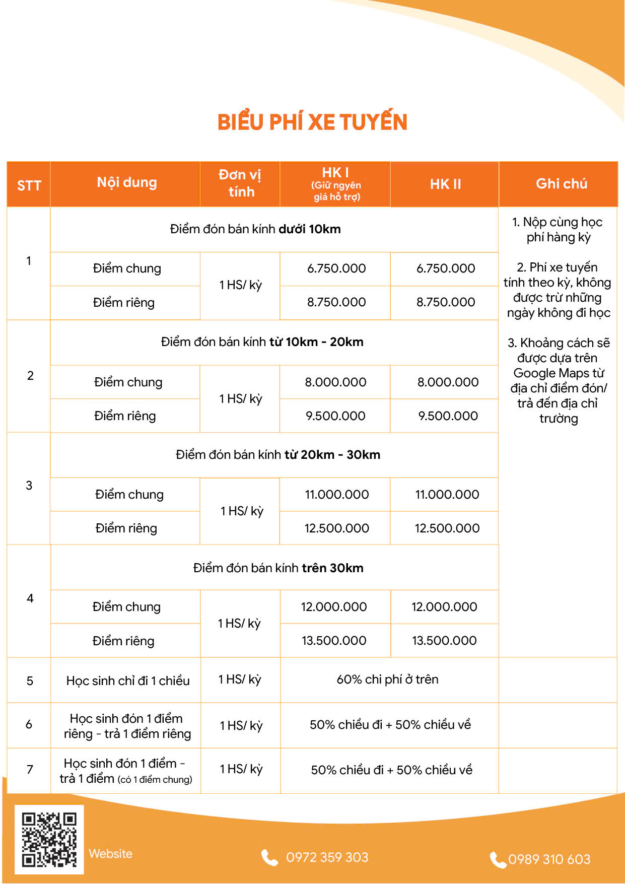 final xe tuyến