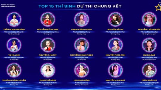 TOP 15 thí sinh