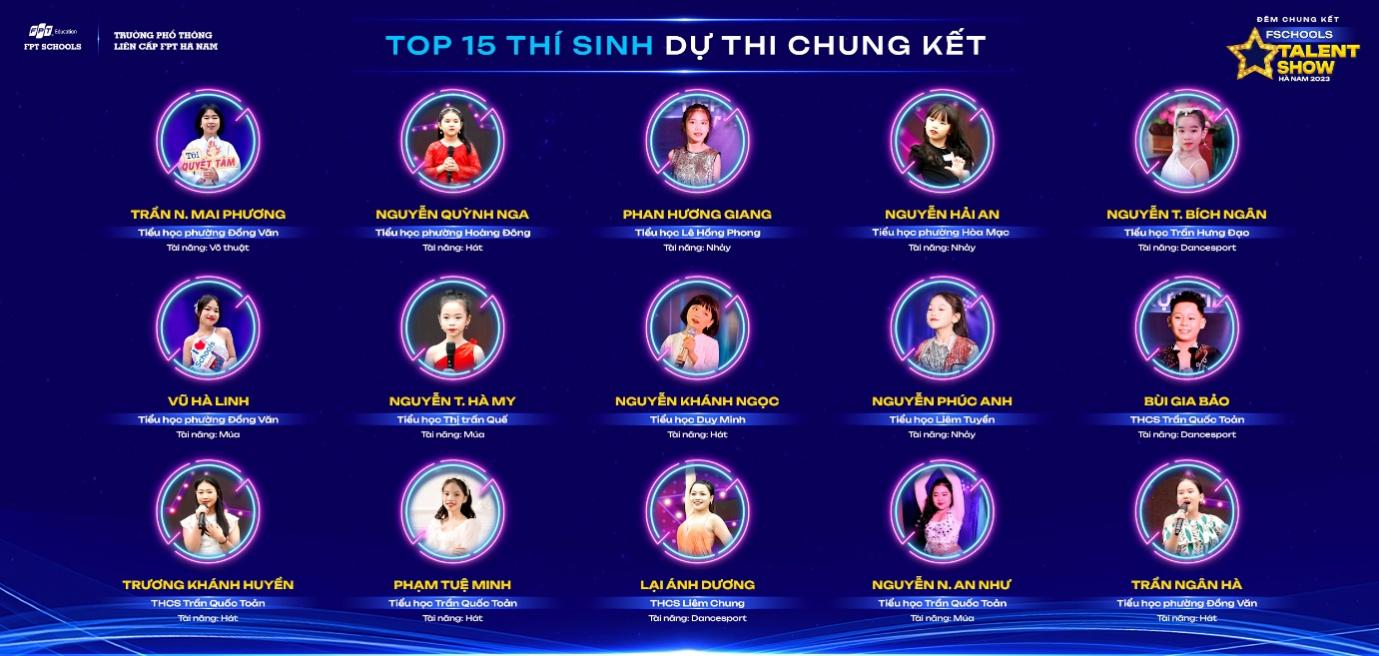 Top 15 thí sinh tranh tài trong đêm Chung kết FSchools Talent Show Hà Nam 15/4/2023